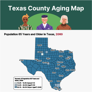 Texas county map showing percent population that are 65 and older.
