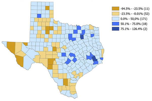 tdc-decennial-census-2020-texas